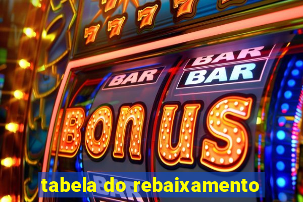 tabela do rebaixamento